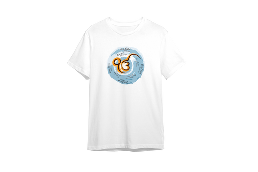 Gurbani  Printed  Design for Sikhs || Sikh Style Inspired T-shirts